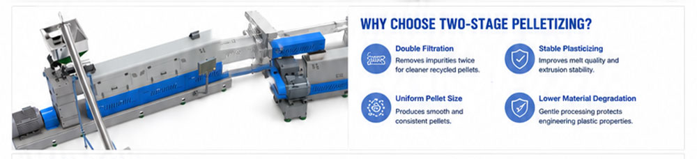 Two-stage quantitative feeder and granulator unit (14).jpg