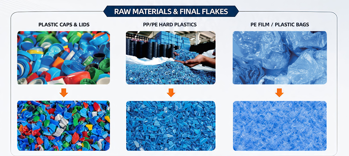 PE PP Washing Recycling Line (7)_副本.png