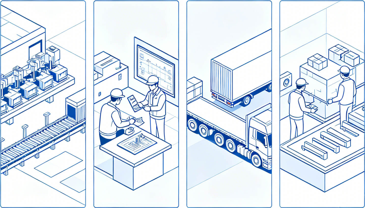 Standardized-In-Sales-Service