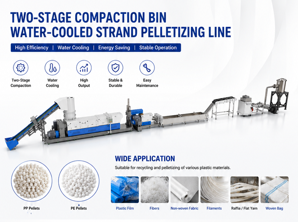Plastic Pelletizing Machine (2).png