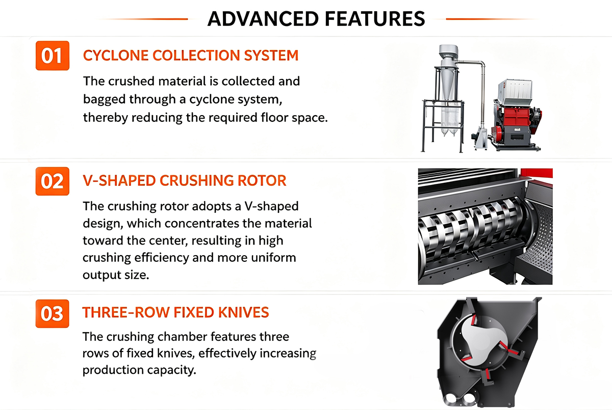 Shredder-Crusher Integrated Machine (6).jpg