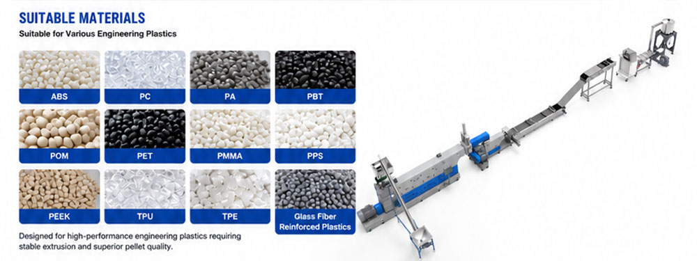 Two-stage quantitative feeder and granulator unit (13).jpg