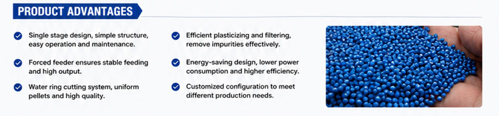 Single-stage-forced-feeding-water-ring-pelletizing-(1)_04.jpg