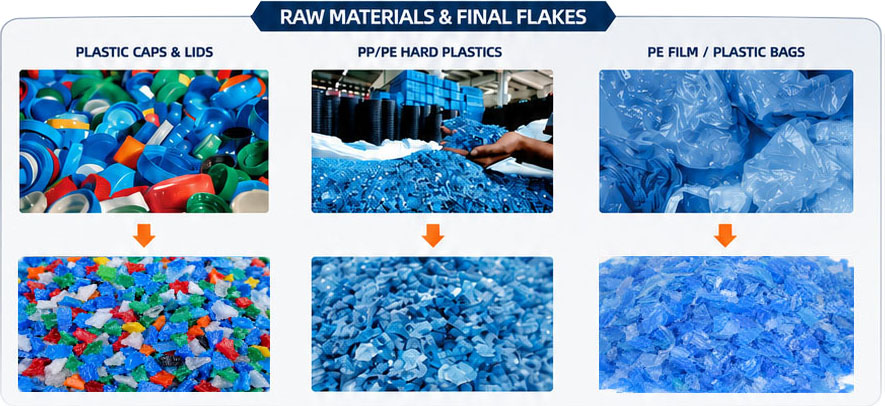 Linha de reciclagem de lavagem PE PP (7).jpg